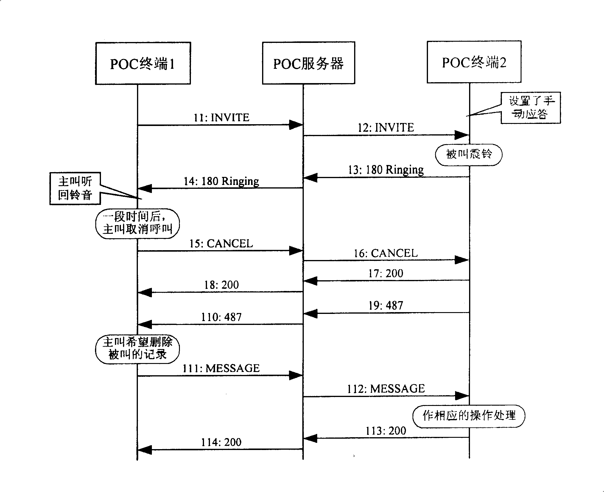 Method and system for implementing call recording management in communication system