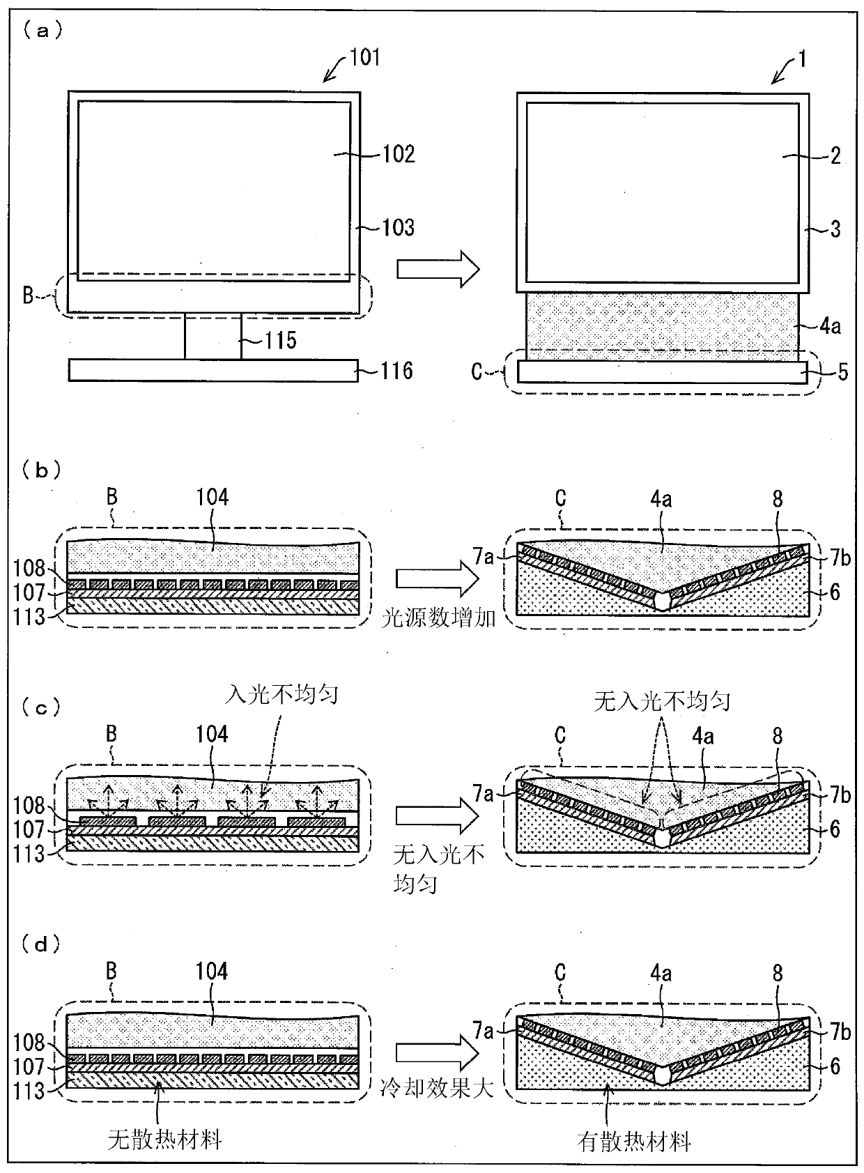 Illuminating device and display device