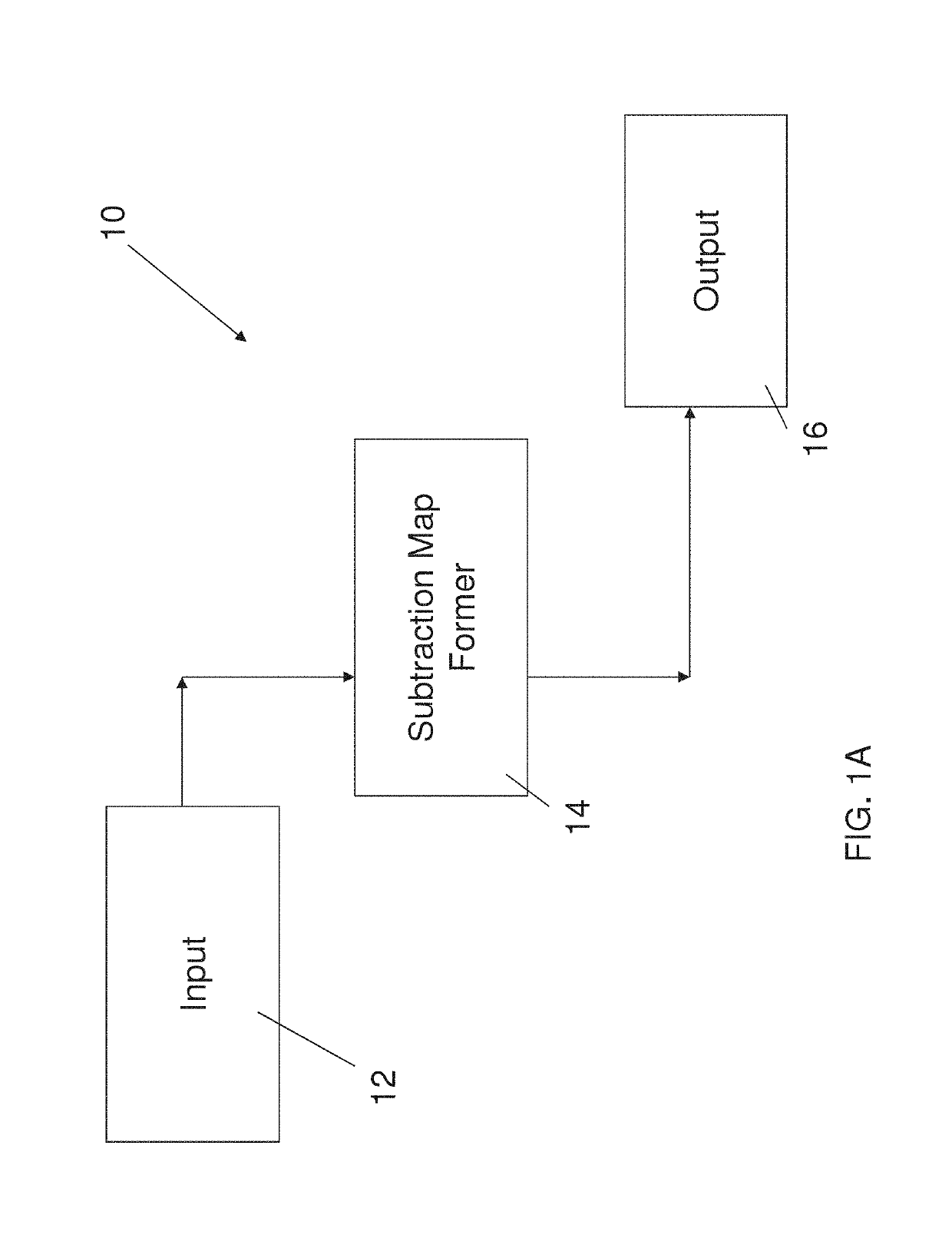 Magnetic resonance maps for analyzing tissue