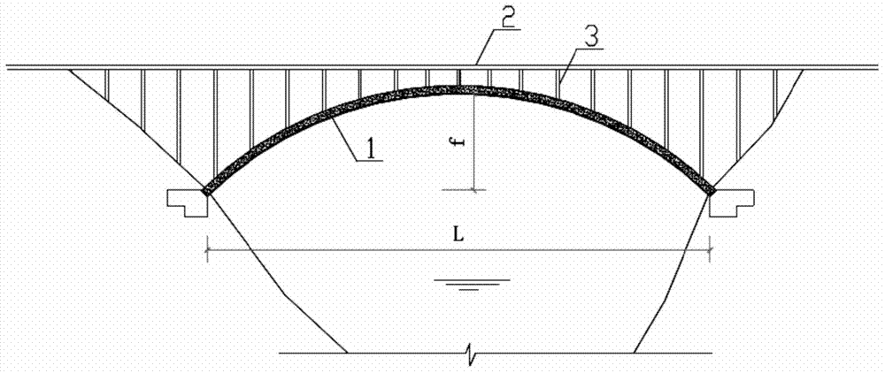 Modularized steel die and concrete combined arch bridge and suspending construction method of suspension cable thereof
