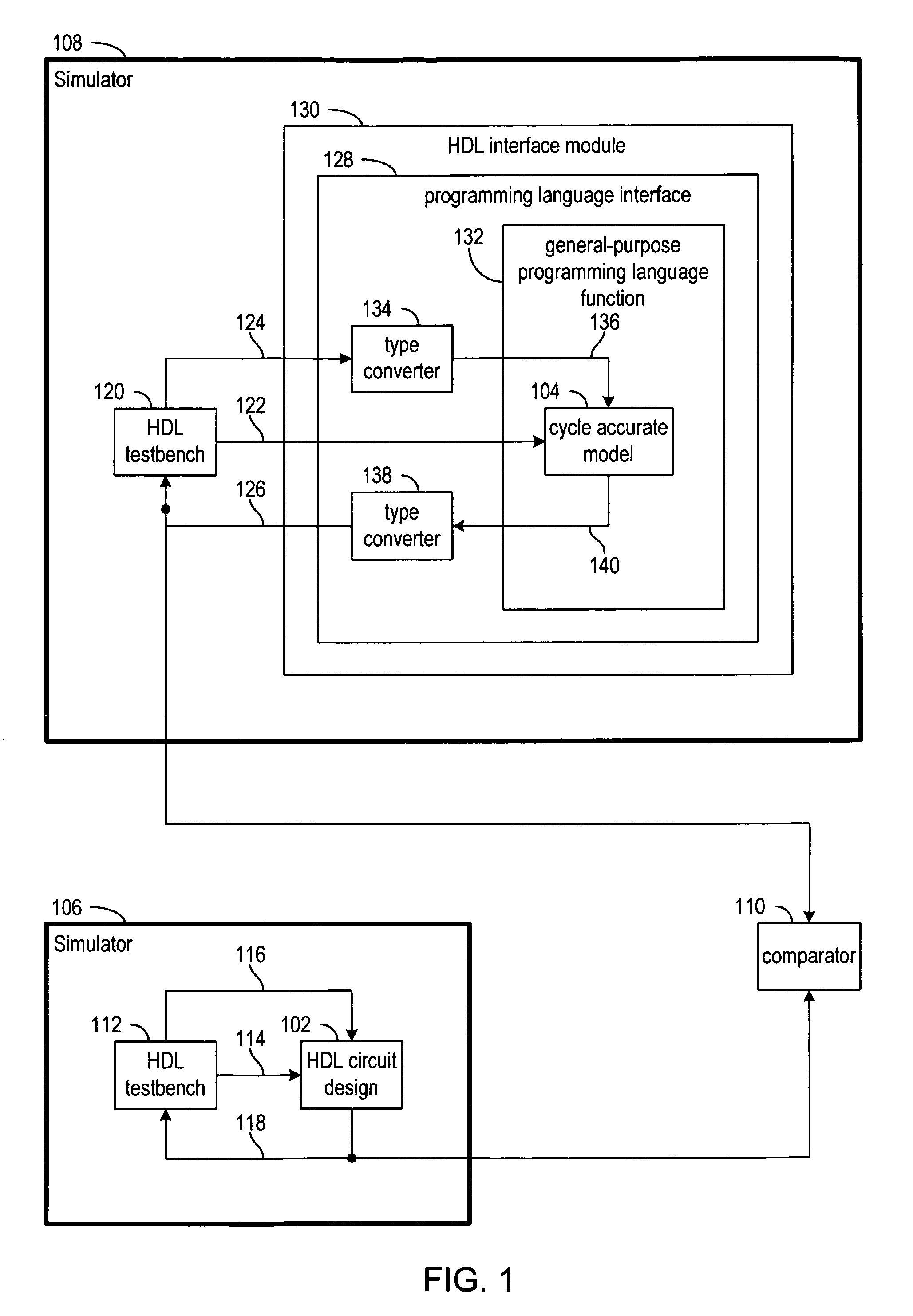 Simulation of a programming language specification of a circuit design
