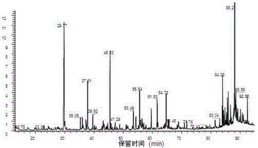 Manufacturing method of ebenaceae leaf tea