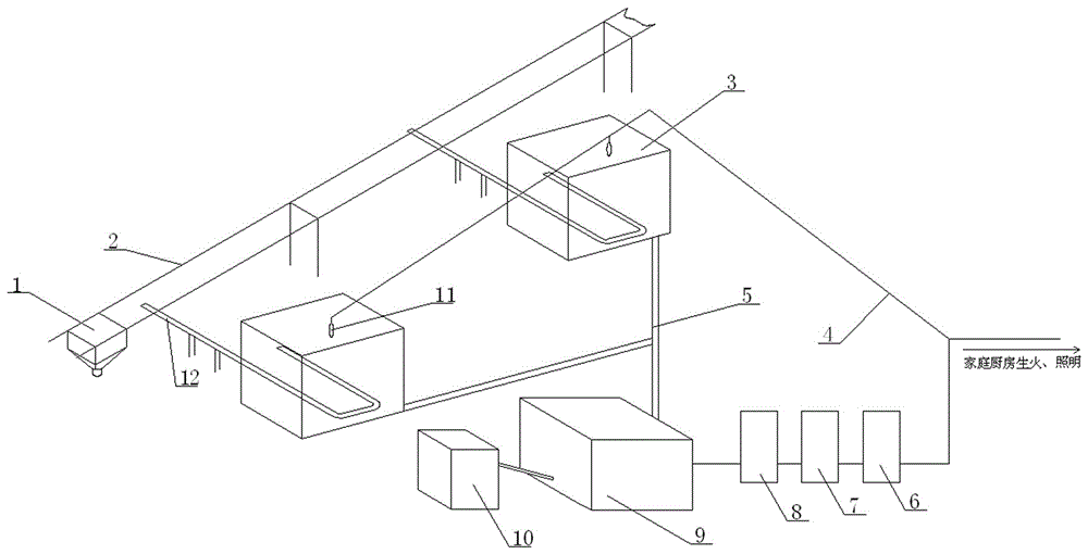 A goat house and goat breeding system