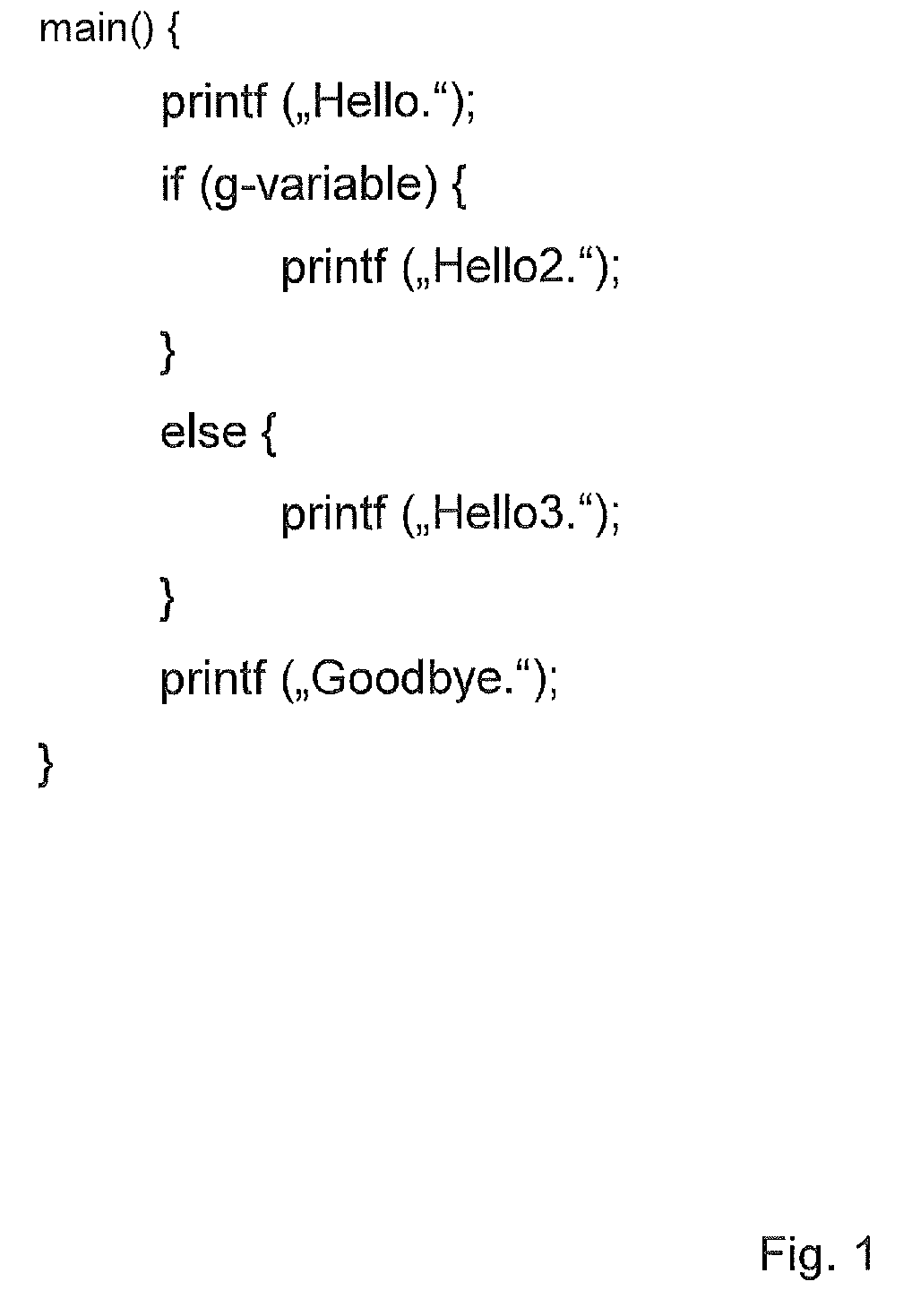 Method for Characterization of a Computer Program Part