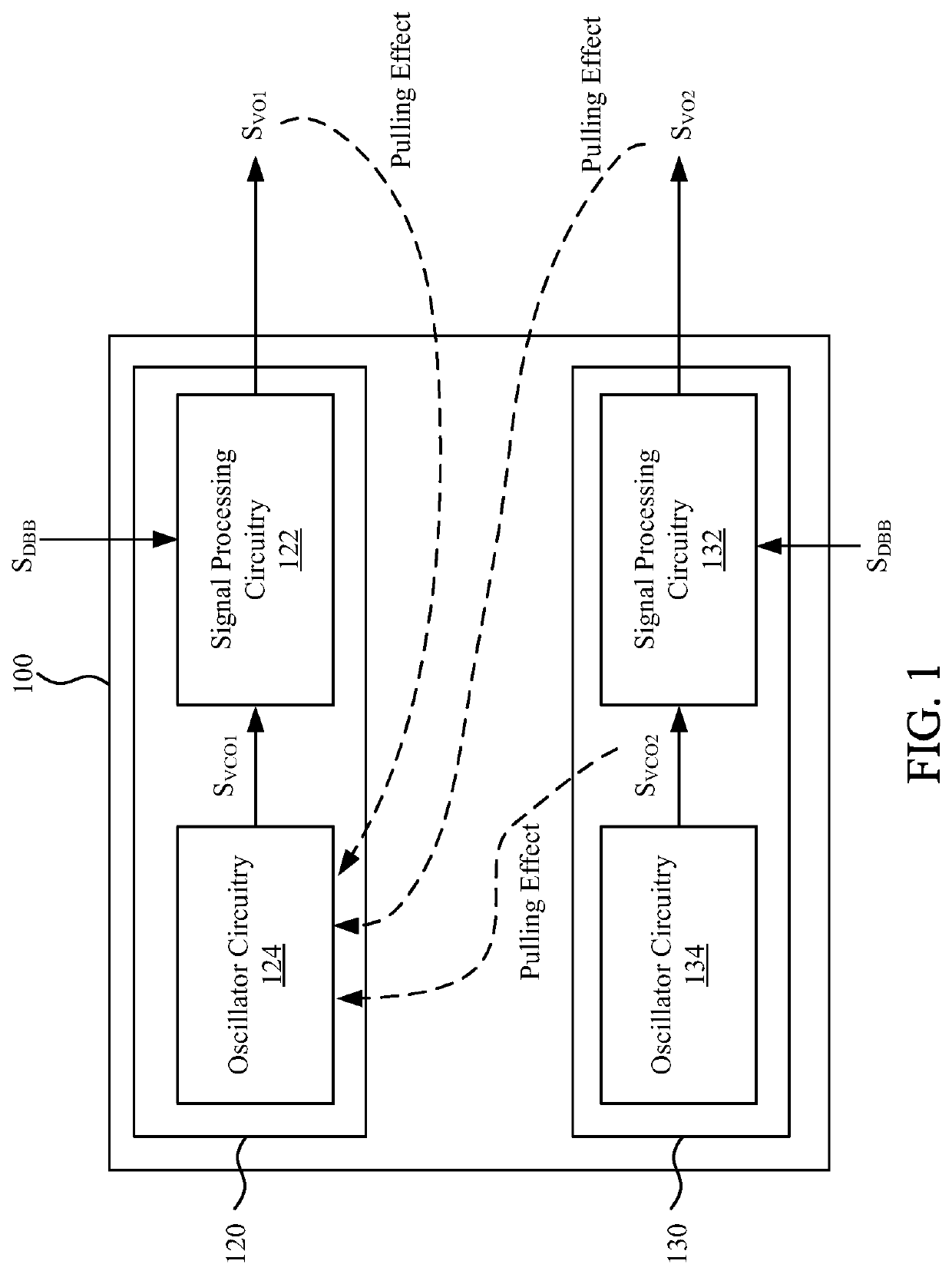 Signal transmitter device and calibration method