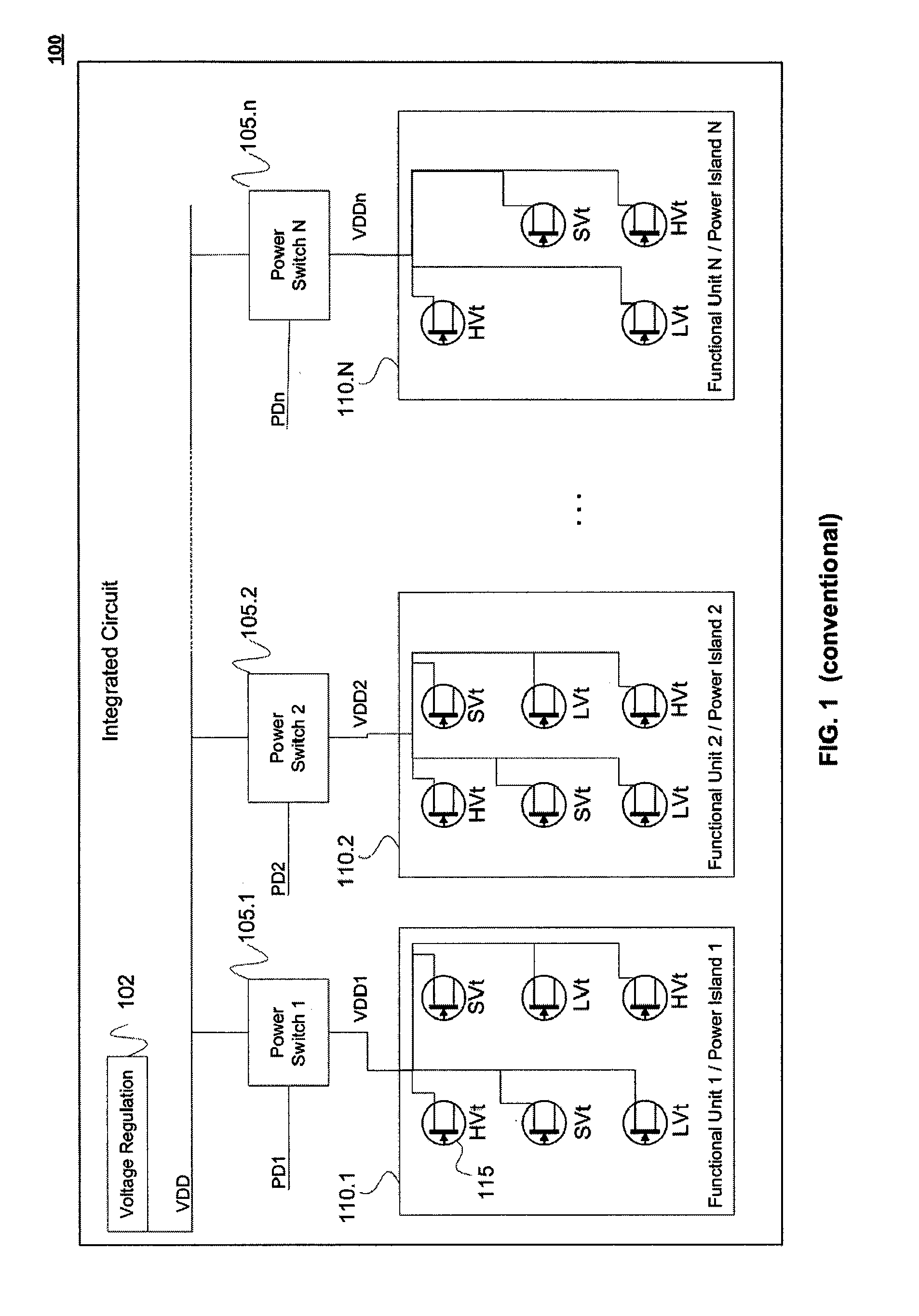 Integrated Circuit with Modular Dynamic Power Optimization Architecture