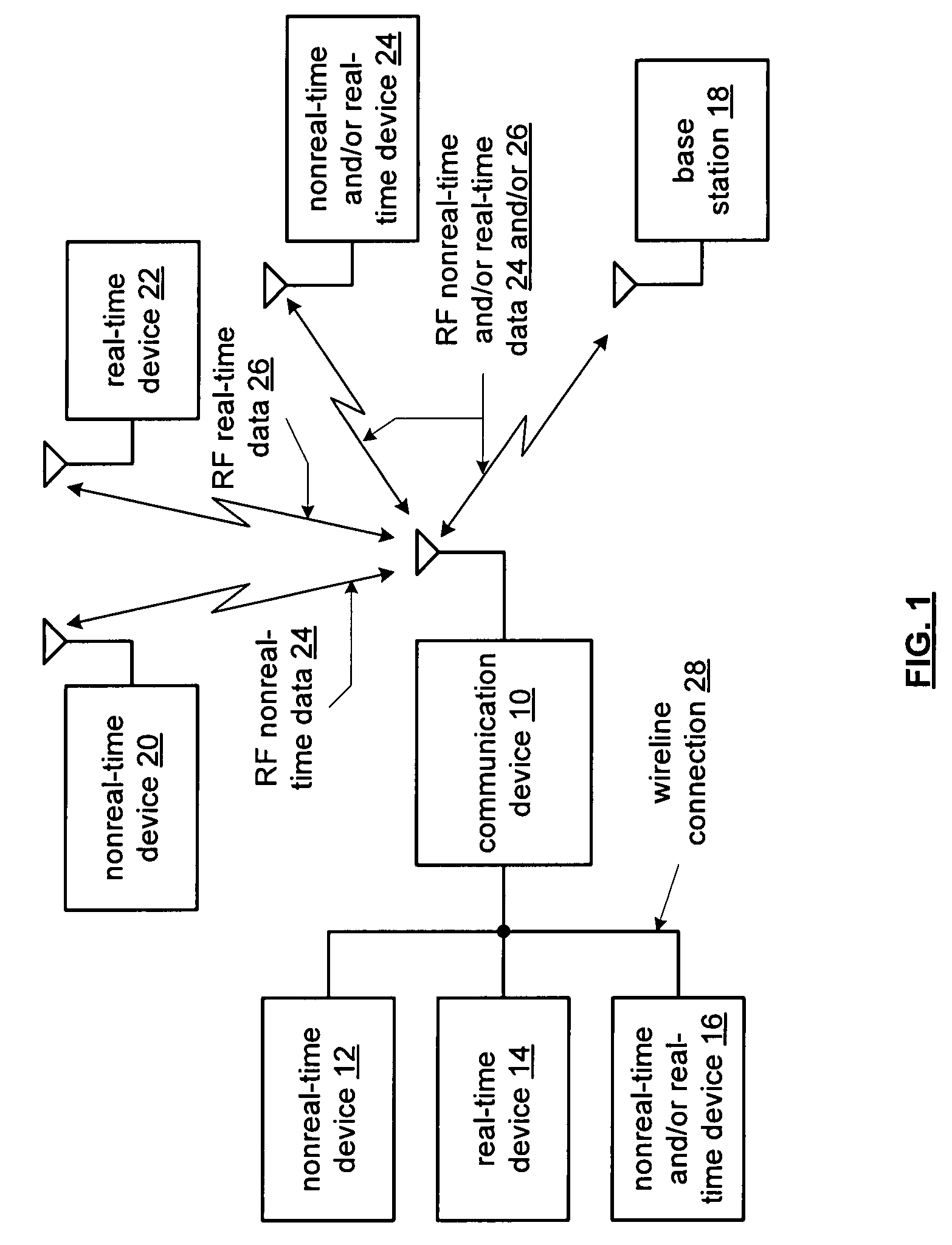 Power consumption management in a MIMO transceiver and method for use therewith