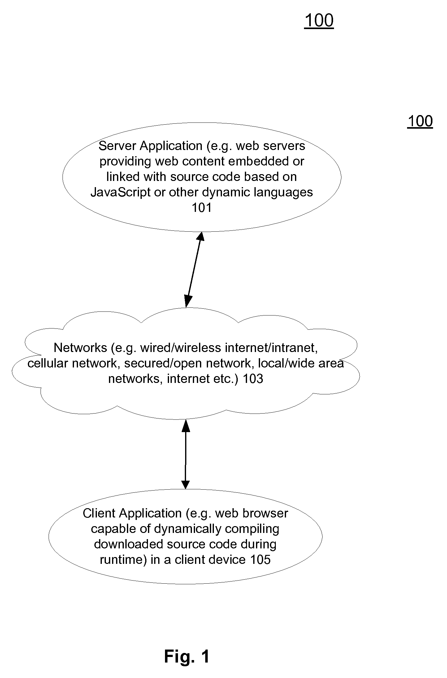 Tracer based runtime optimization for dynamic programming languages