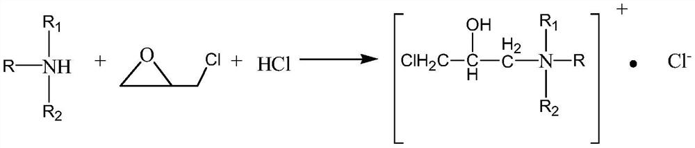 Pesticide airplane spray aid and preparation method thereof