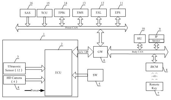 Parking space updating method of full-automatic parking system