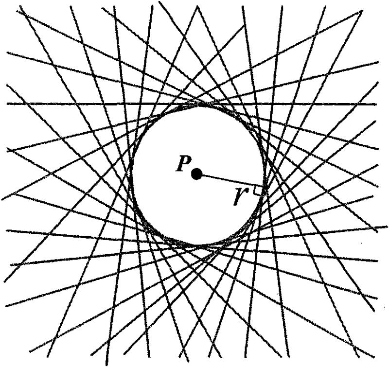 Geometry correction method of X-ray computed tomography imaging system