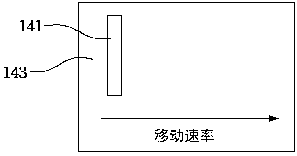 Method for driving backlight source