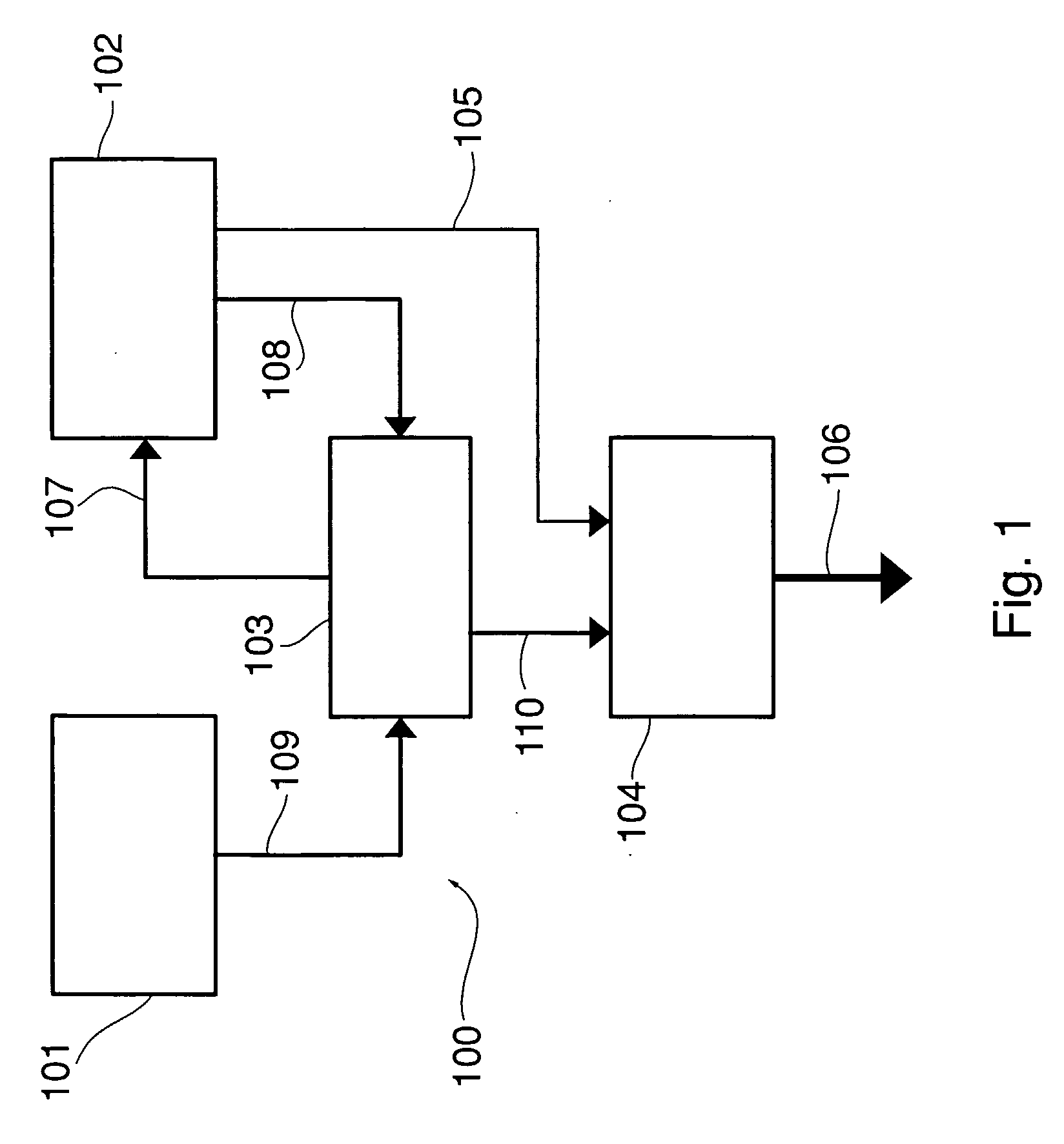 Method and circuit for generating random numbers, and computer program product therefor