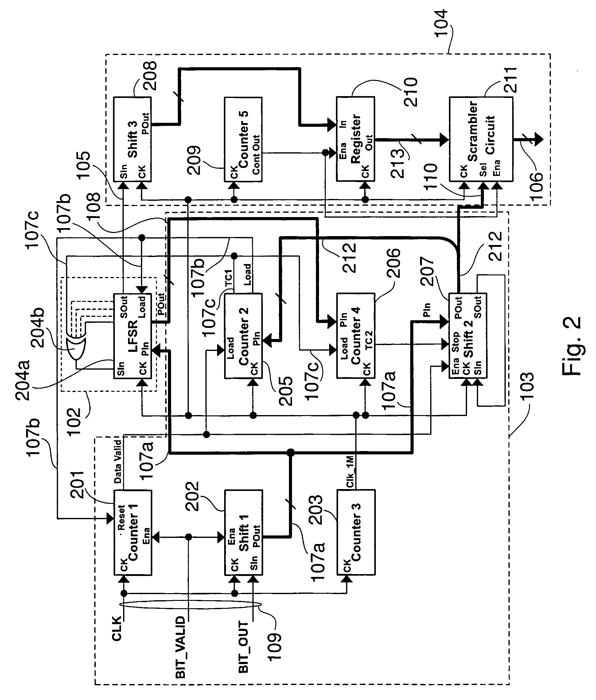 Method and circuit for generating random numbers, and computer program product therefor