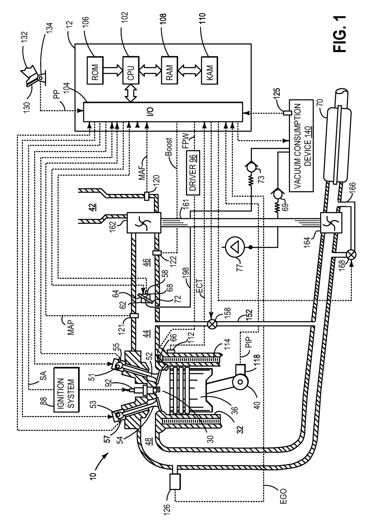 Method and system for vacuum generation using a throttle