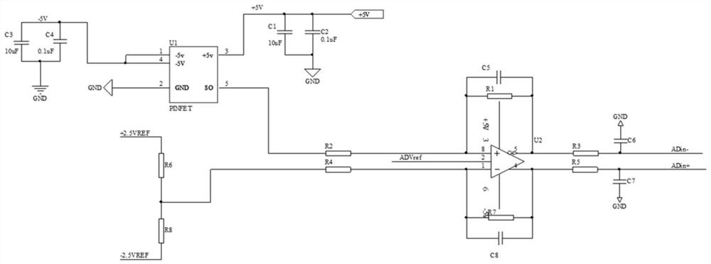 Fiber-optic gyroscope with optical power self-checking function