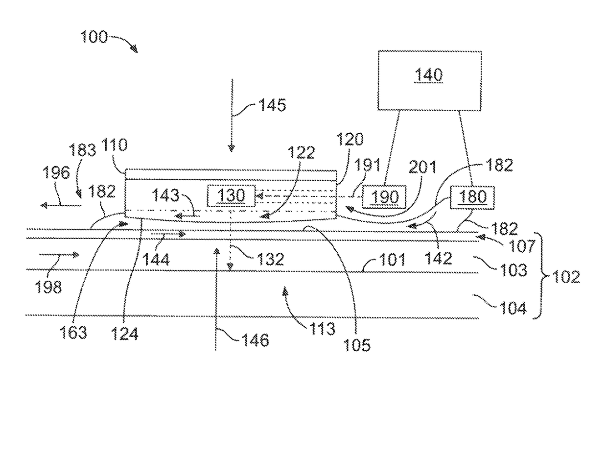 Systems and methods for testing internal bonds