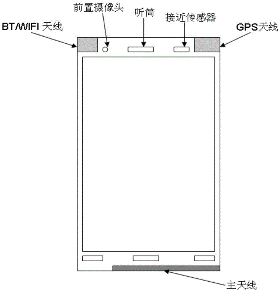 Method and terminal for improving signal quality of communication terminal