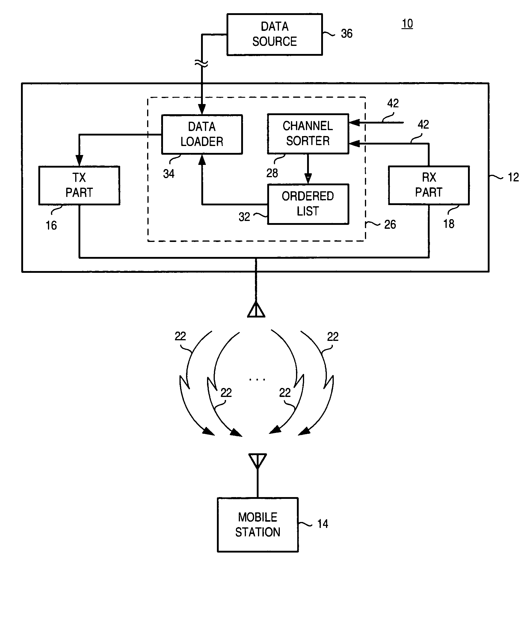 Apparatus, and associated method, for allocating data for communication upon communication channels in a multiple input communication system