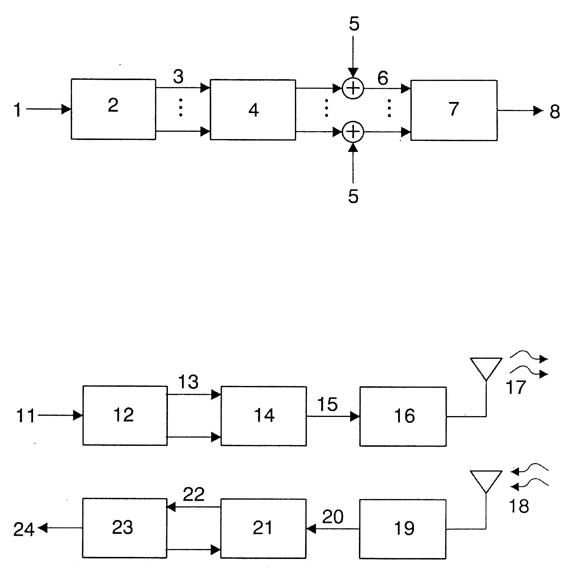 Device and method for optimally estimating the transmission spectrum by means of the simultaneous modulation of complementary sequences
