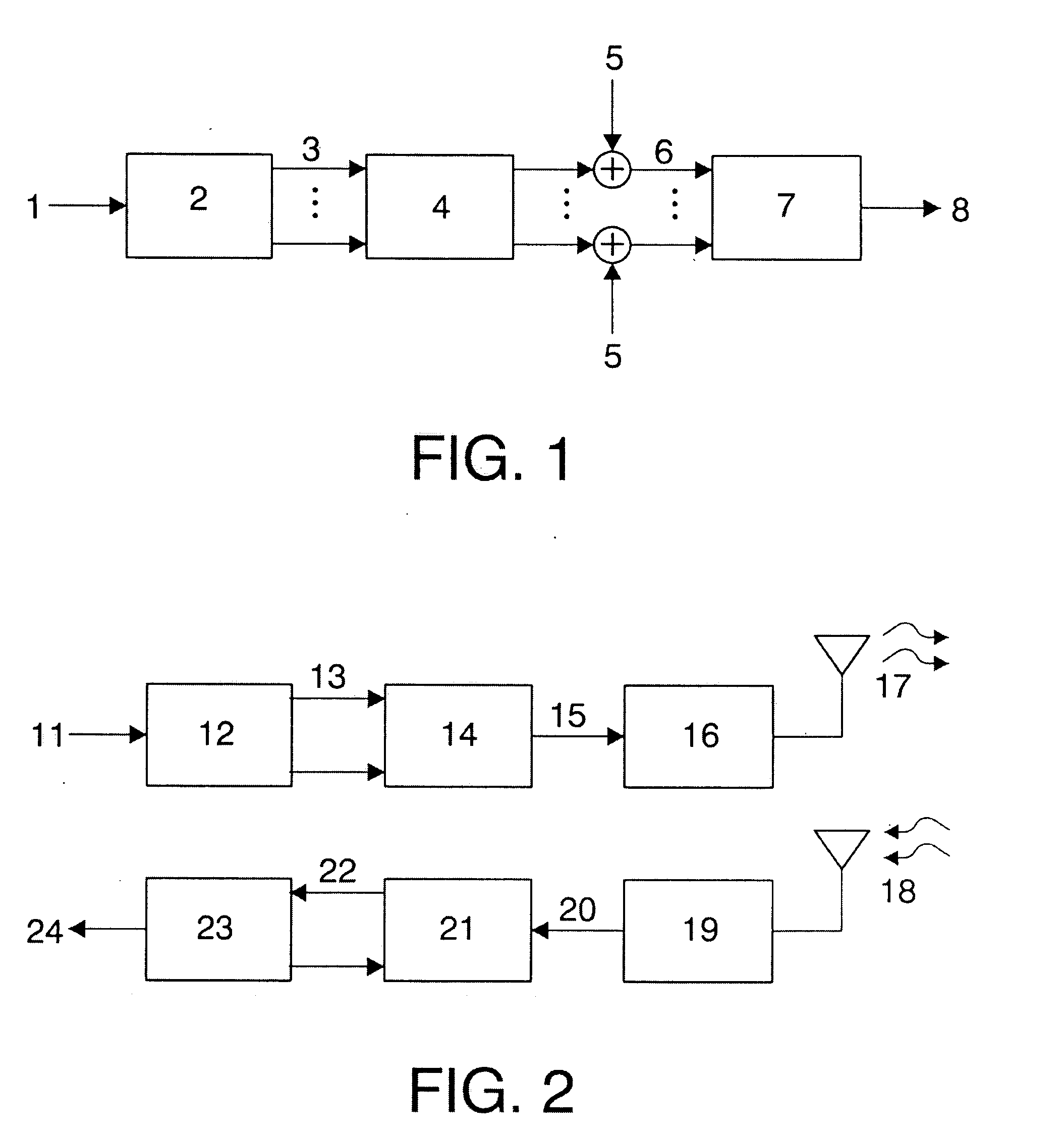 Device and method for optimally estimating the transmission spectrum by means of the simultaneous modulation of complementary sequences