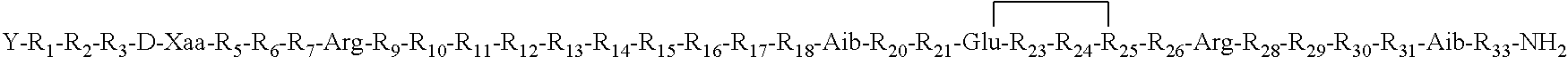 Cyclic CRF antagonist peptides