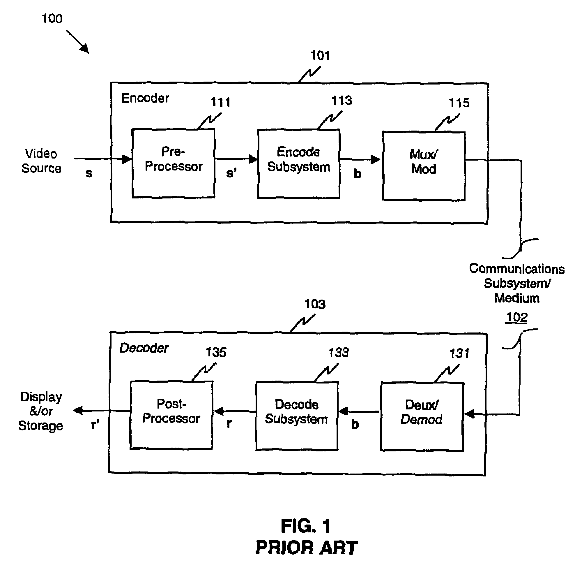Video coding reconstruction apparatus and methods
