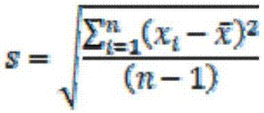 Age of onset group analysis system