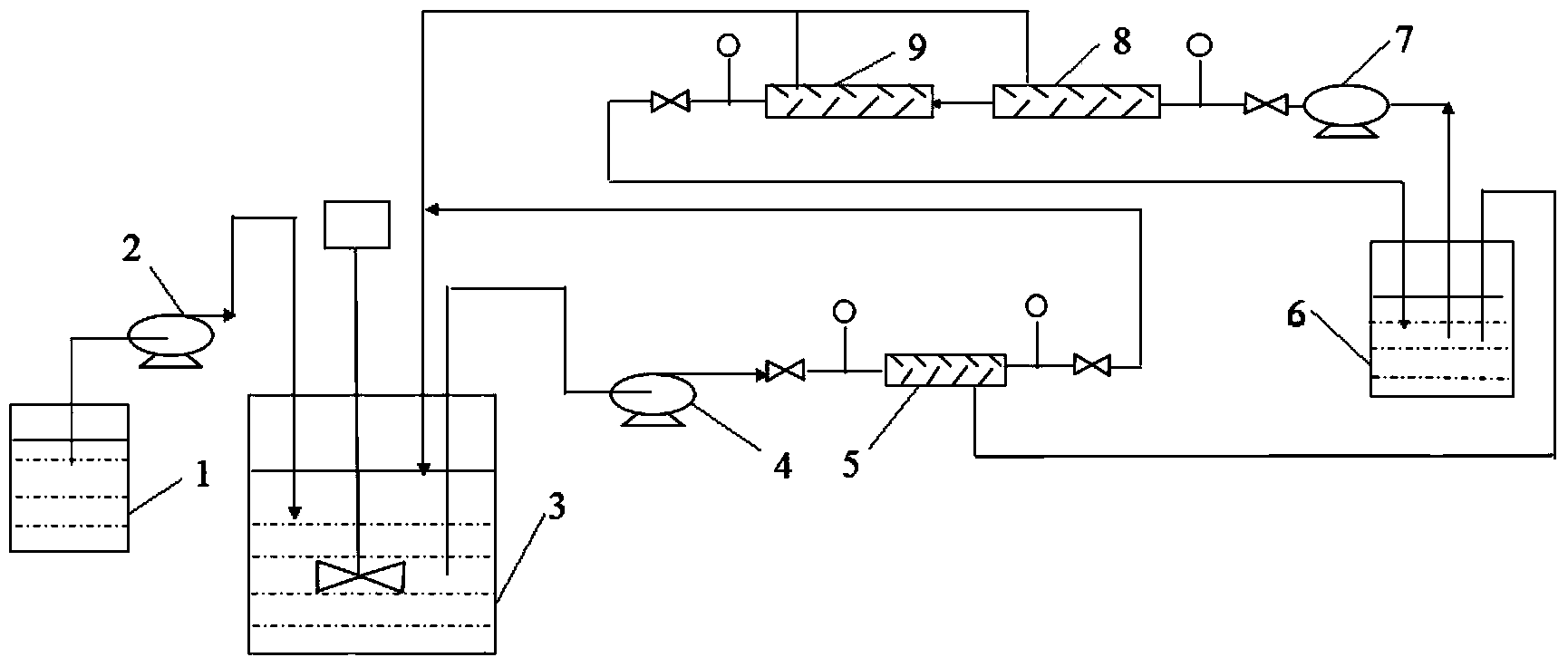 Method for producing epothilone B based on coupling of microbial fermentation and membrane separation techniques