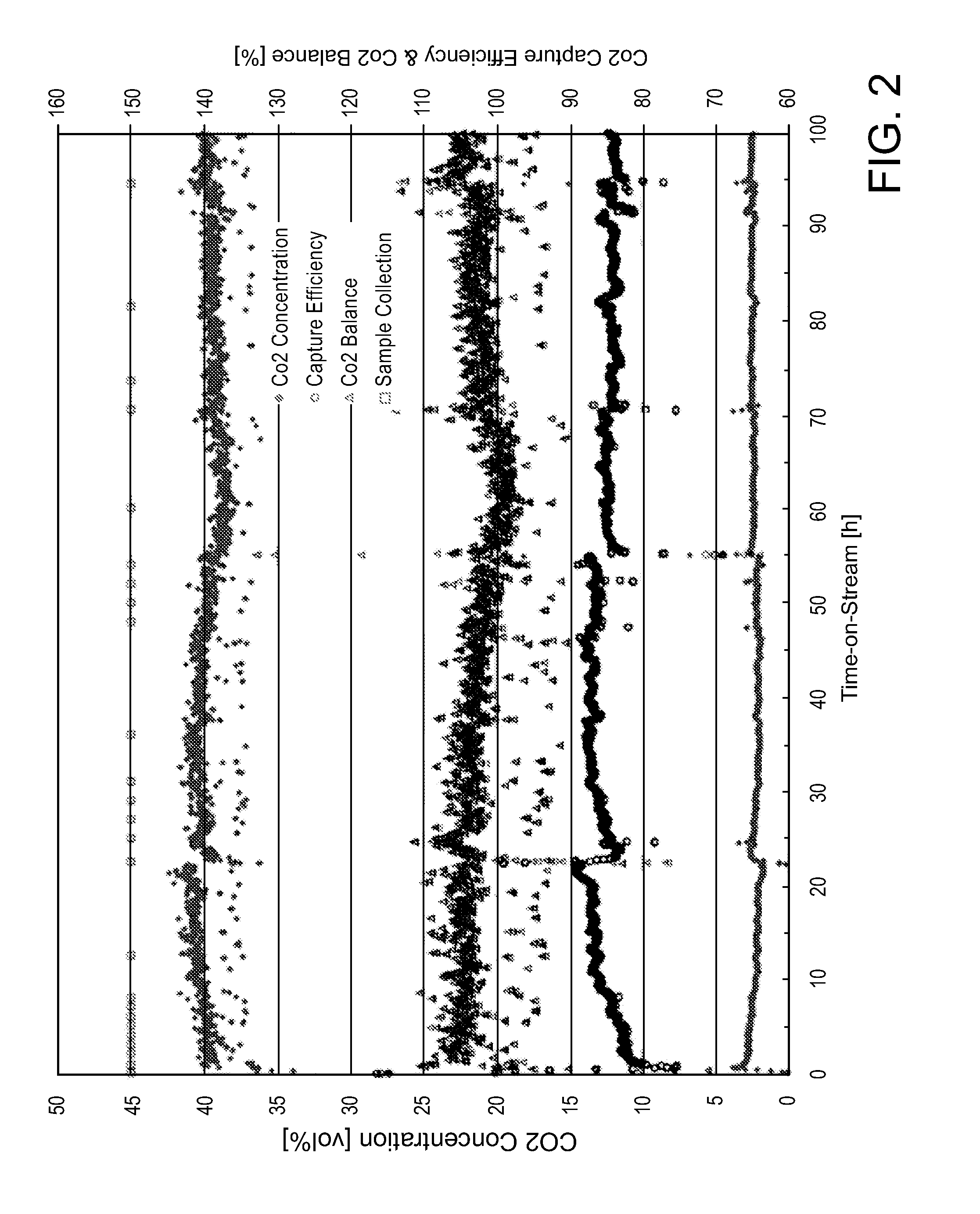 Water control in non-aqueous acid gas recovery systems