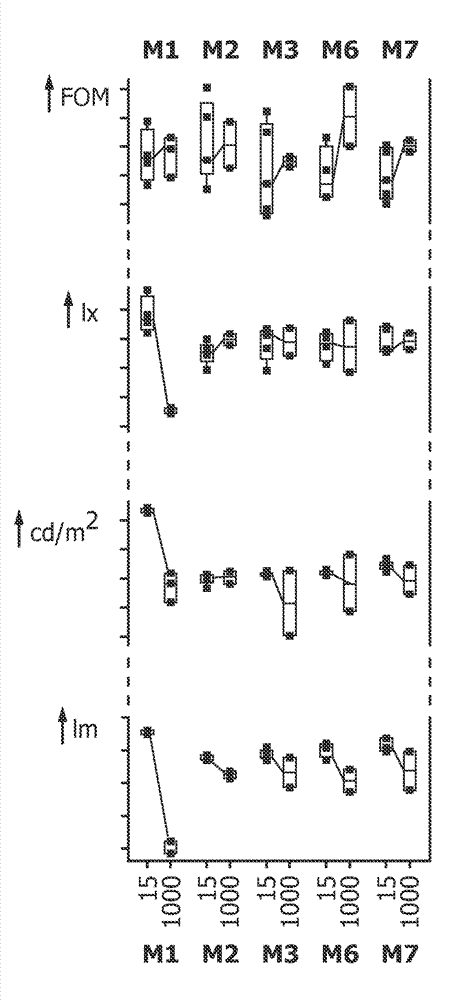 Mercury-free high intensity gas-discharge lamp