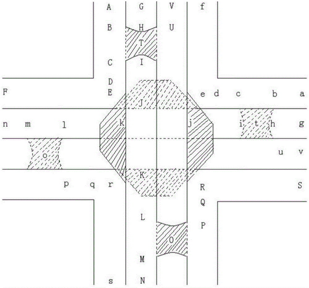 Miniature interchange