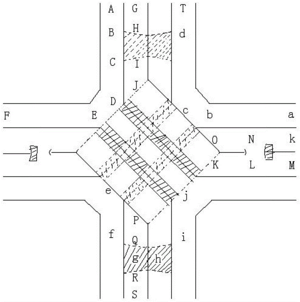 Miniature interchange