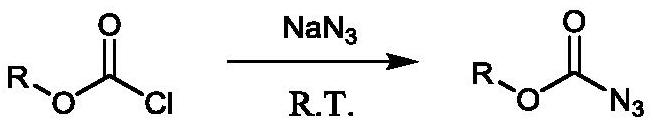 Method for preparing amine compounds based on novel catalytic Curtius rearrangement reaction