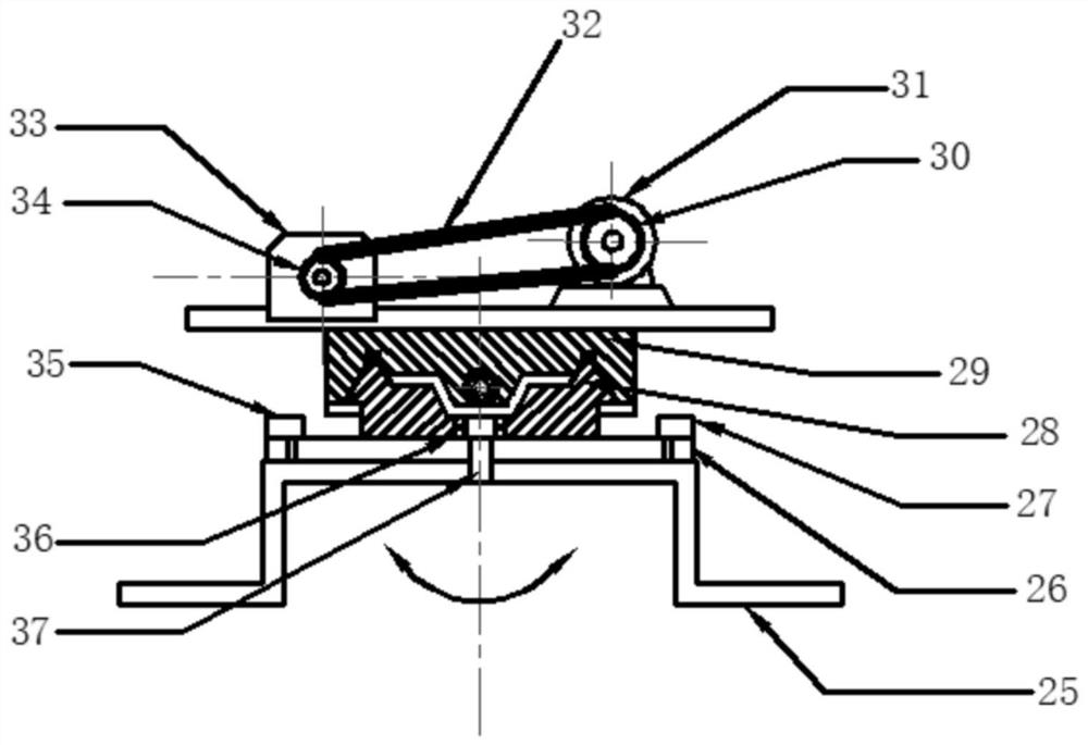 A method of repairing the taper hole of the main shaft using self-grinding device