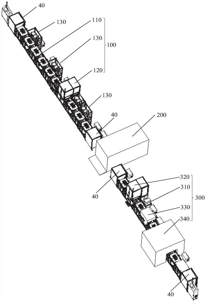 Vehicle-mounted central control screen production line