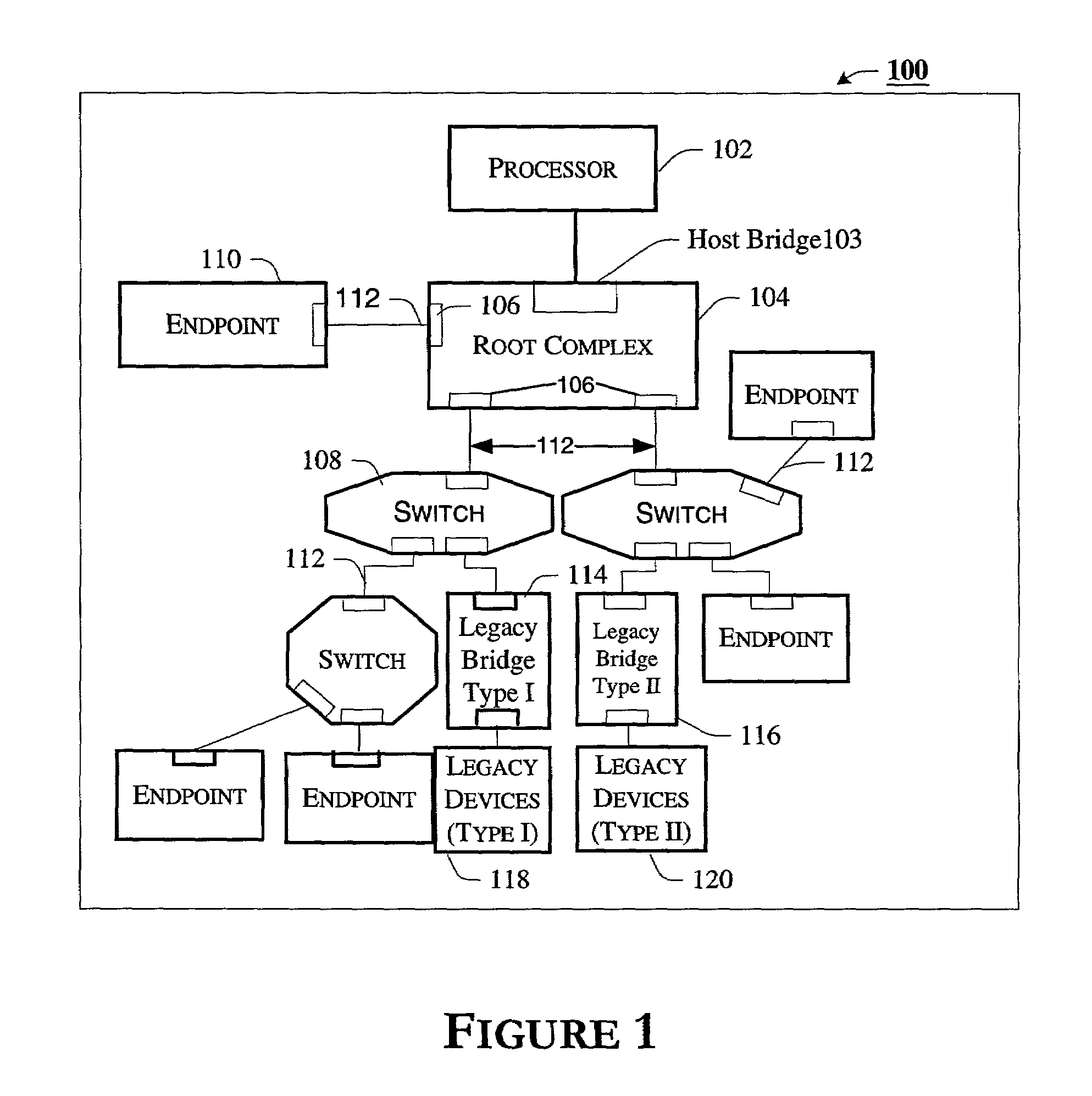 Method for handling completion packets with a non-successful completion status