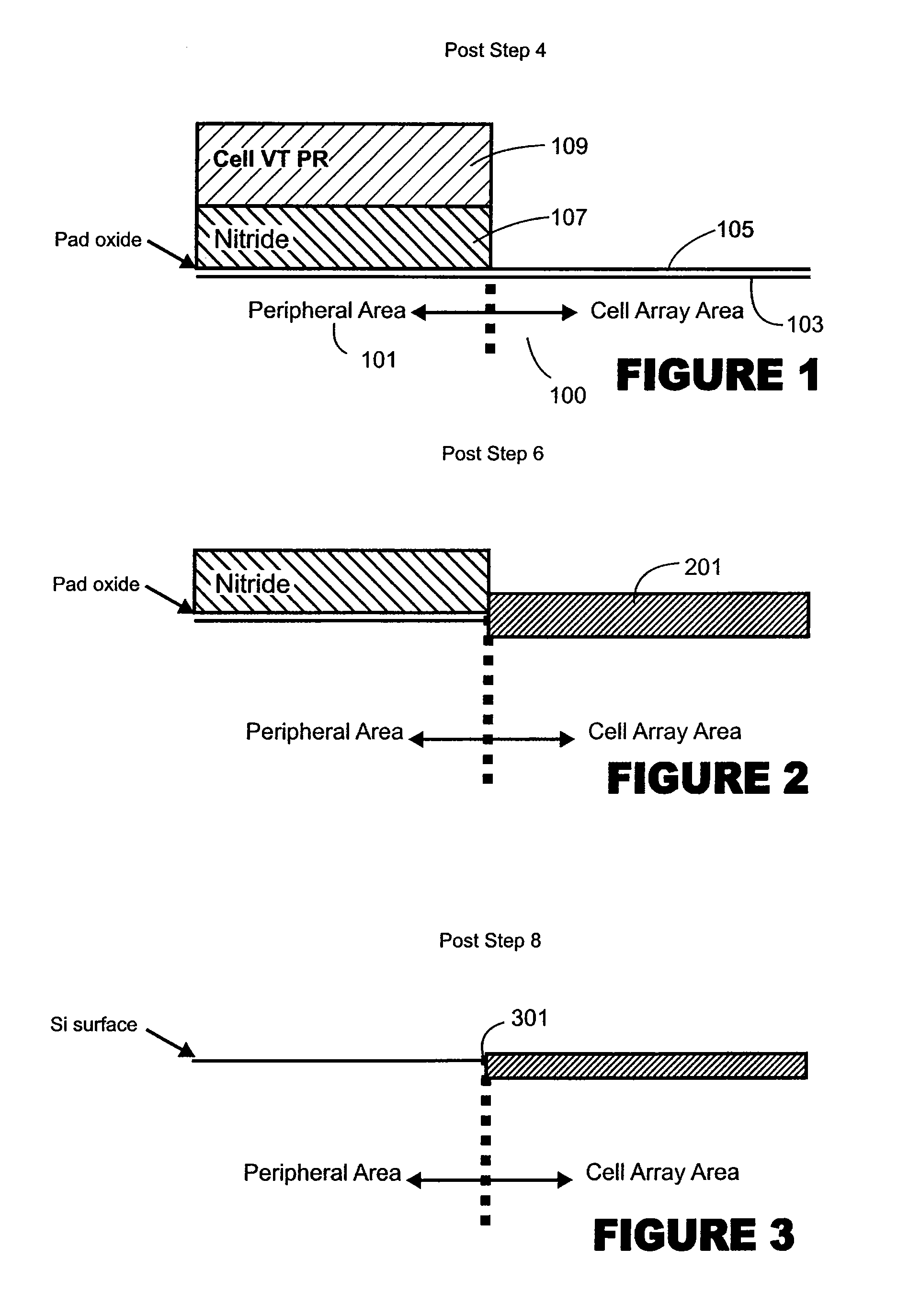 Method for fabricating isolation structures for flash memory semiconductor devices