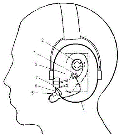 Built-in earplug type noise reduction earmuff