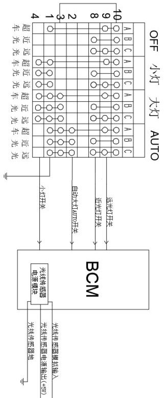 A kind of control method of automobile combination lamp control system