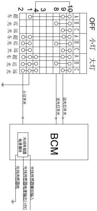 A kind of control method of automobile combination lamp control system