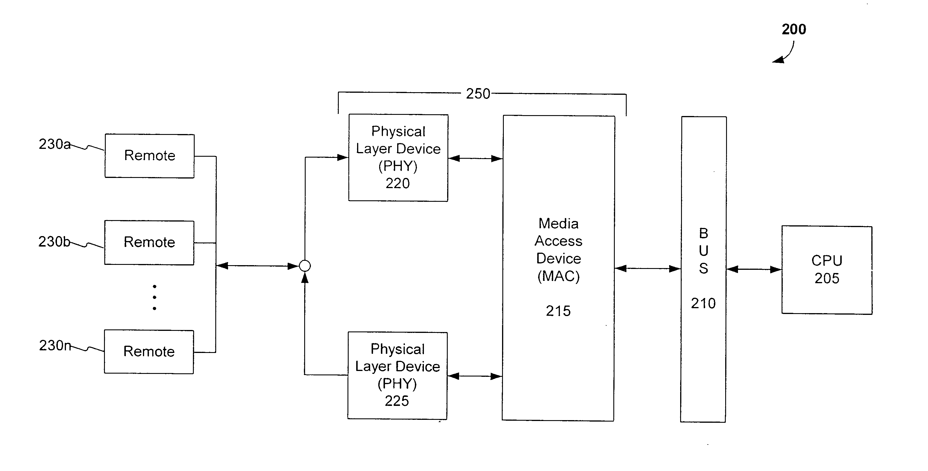 System, method, and computer program product for scheduling burst profile changes based on minislot count