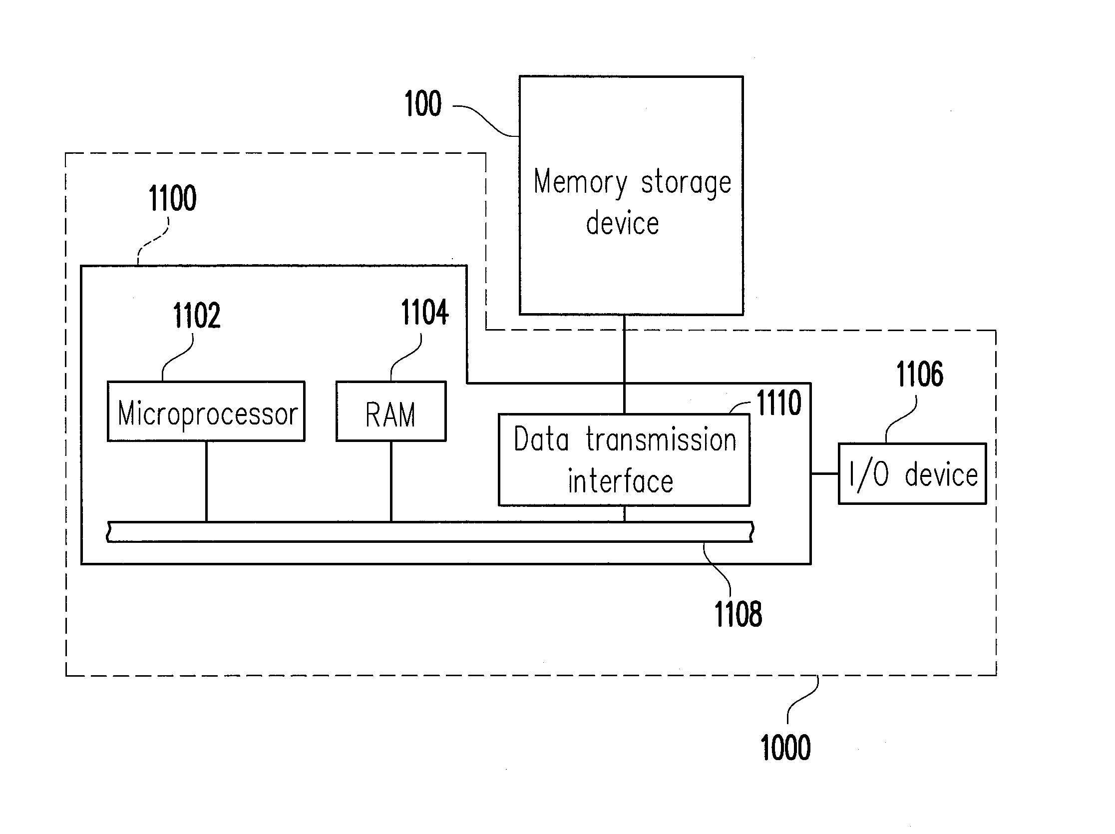 Data merging method for non-volatile memory module, and memory controller and memory storage device using the same