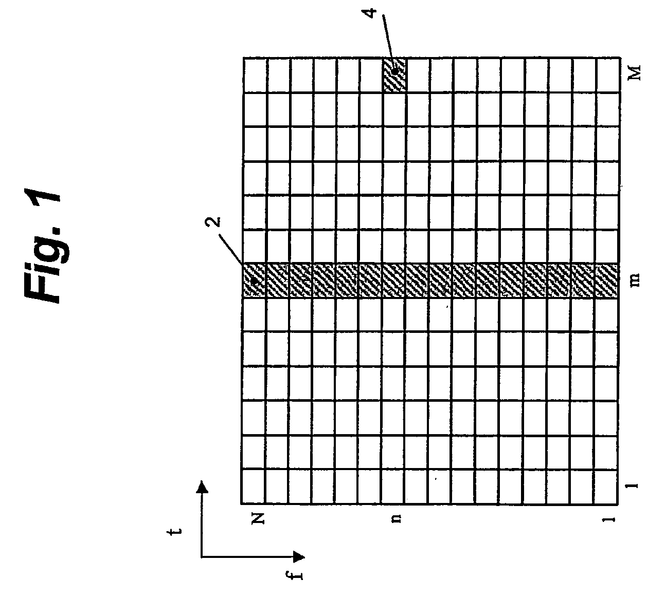 Interpolation Method and a Related Device for Channel Estimation in Communication Systems