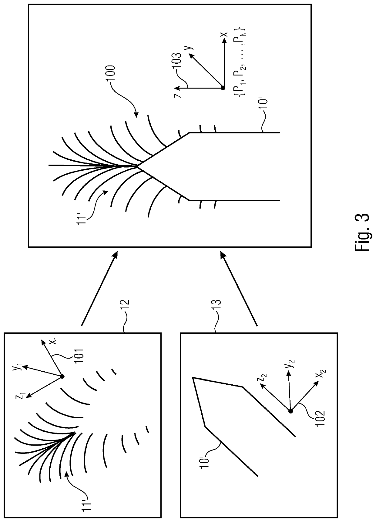 Method for examining a magnetic field source