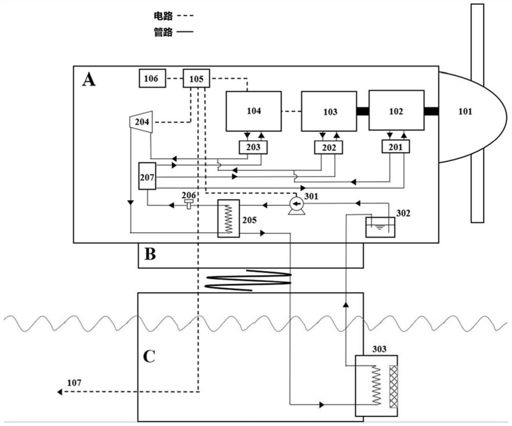Offshore wind power seawater source heat pump cooling system and method