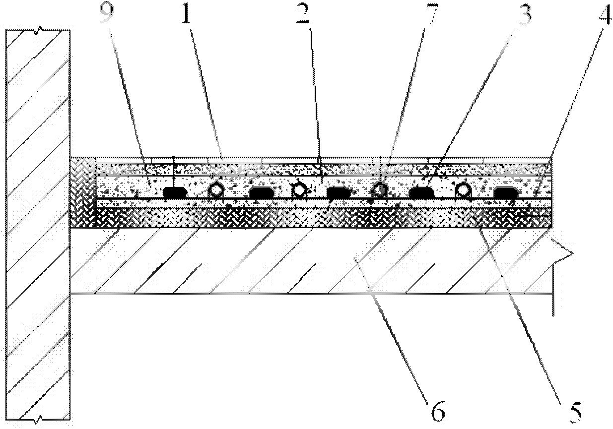 Self-temperature-limited composite-energy-storage ground central heating system controlled by computer