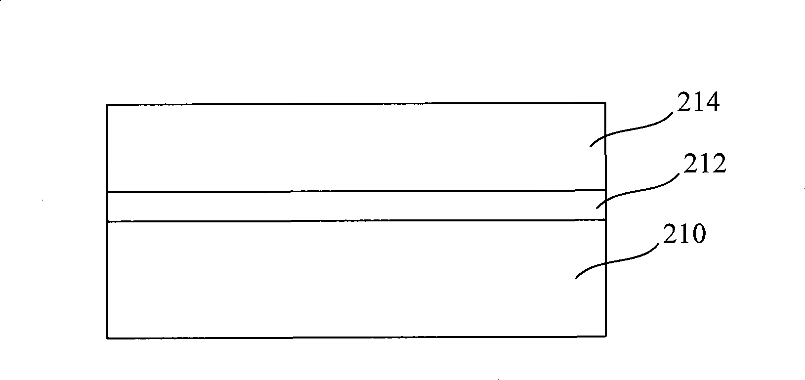 Gate layer manufacturing method, semiconductor device manufacturing method and semiconductor construction