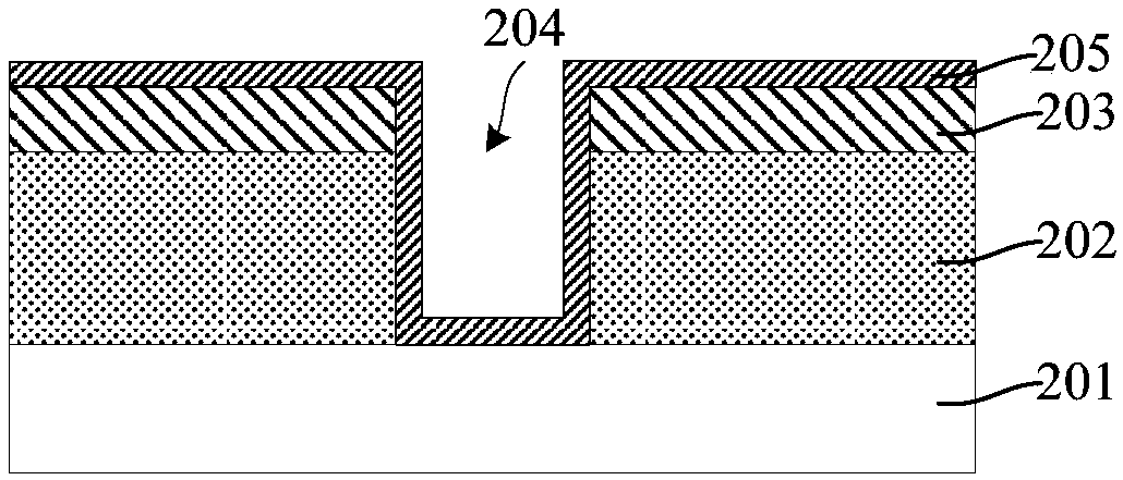 Method for forming bonding structure between wafers and wafer bonding method