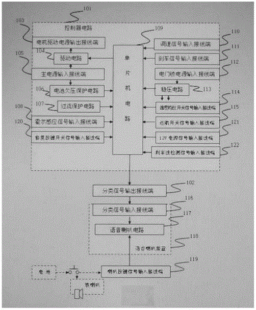 Electric vehicle having full-automatic repair function and providing double-frequency loudspeaker voice